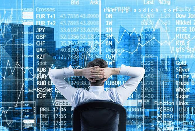 Bẫy mù khiến trader phản ứng chậm chạp trước các biến động giá thị trường